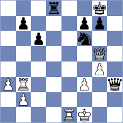 Fedoseev - Abdusattorov (chess.com INT, 2025)
