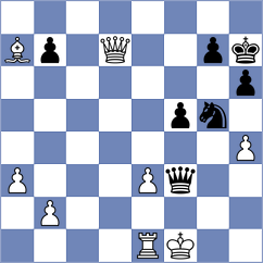 Chaitanya - Dubnevych (chess.com INT, 2024)