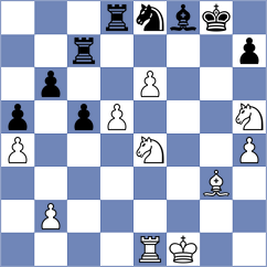Gorshtein - Kalezic (Petrovac MNE, 2024)