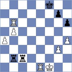 Kevlishvili - Heimann (Charlotte USA, 2024)