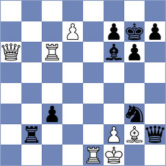 Volkov - Gharibyan (chess.com INT, 2022)
