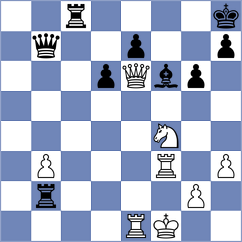 Valle - Golubev (chess.com INT, 2023)