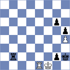 Sherali Pattnaik - Movsesian (chess.com INT, 2024)