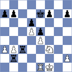 Modric - Puzyrevsky (chess.com INT, 2025)