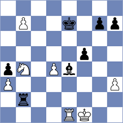 Khanin - Sharshenbekov (chess.com INT, 2024)