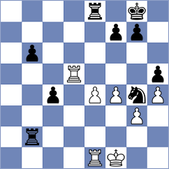 Mena - Bogaudinov (chess.com INT, 2024)