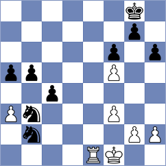 Chin - Rostomyan (chess.com INT, 2025)
