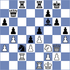 Gallegos - Janeczko (chess.com INT, 2024)