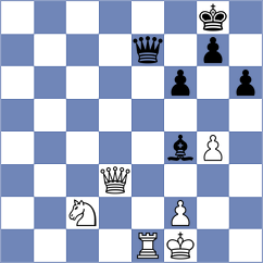 Rytenko - Villegas (chess.com INT, 2022)