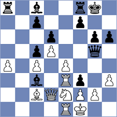 Castellanos Villela - Moroni (chess.com INT, 2023)
