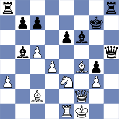Gurvich - Mikaelyan (chess.com INT, 2025)