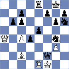 Baweja - Liu (Windsor, 2015)