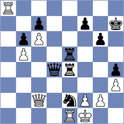 Matveeva - Ambrogi (chess.com INT, 2024)