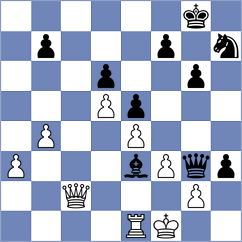 Jiang - Kevlishvili (Las Vegas USA, 2024)