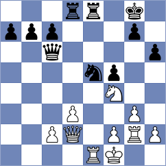 Musial - Kilic (chess.com INT, 2025)