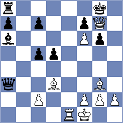 Breznsoizer - Van Dijk (Playchess.com INT, 2004)
