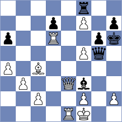 Trost - Rubio (chess.com INT, 2025)