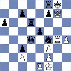 Meduri - Garcia Martin (chess.com INT, 2022)