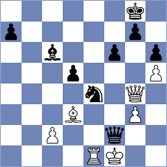 Rubio - Nugroho (chess.com INT, 2025)