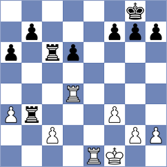 Matinian - Zenelaj (chess.com INT, 2024)