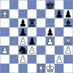 Liyanage - Ibarra Jerez (chess.com INT, 2025)