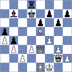 Teumer - Rodriguez Lopez (chess.com INT, 2023)