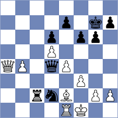 Aplin - Nguyen (Thailand, 2005)