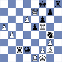 Sirias Martinez - Meulders (Dubai, 1986)