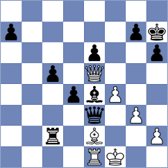 Khanin - Praggnanandhaa (New York USA, 2024)