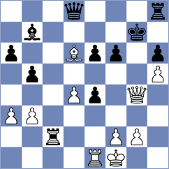 Sychev - Lisenkov (chess.com INT, 2025)