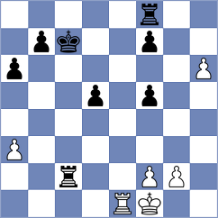 Shailendra - Shuvalov (chess.com INT, 2022)