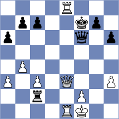 Erzhanov - Khamdamova (chess.com INT, 2022)