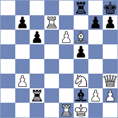 Soumya - Titichoca Daza (Chess.com INT, 2021)