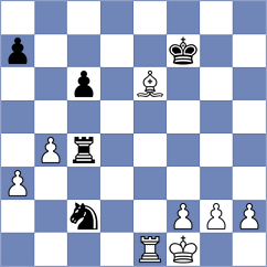 Deng - Zaw (chess.com INT, 2025)