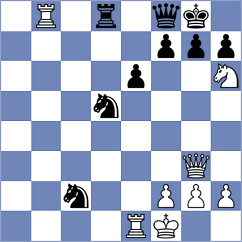 Bondar - Demarchek (Kemerovo, 2012)