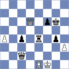 Zacks1 - Octapus (Playchess.com INT, 2006)