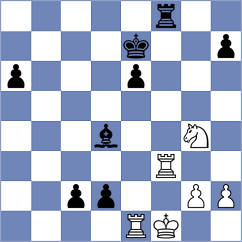 Chernomordik - Guzman Moneo (Chess.com INT, 2021)