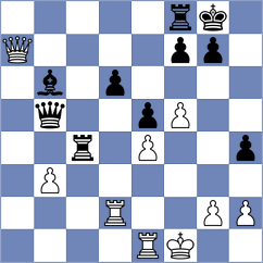 Guo - Abraham (Chesterfield MO USA, 2024)