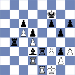 Guliev - Szpar (chess.com INT, 2023)