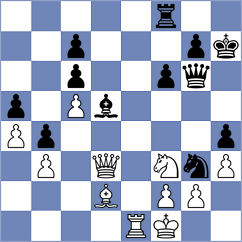 Hansen - Gorovets (chess.com INT, 2025)