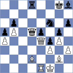 Torgov - Denisov (Dagomys, 2004)