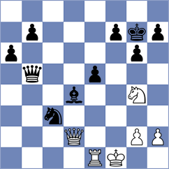 Acar - Atakhan (chess.com INT, 2024)