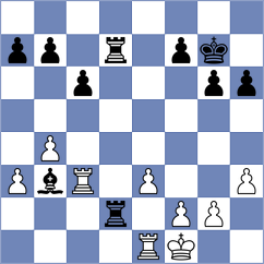 Bohn - Kuberkiewicz (Koblenz, 2004)