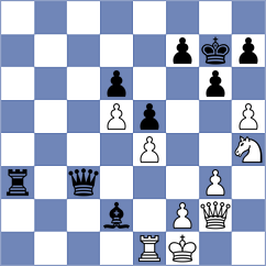 Barsov - Bernadskiy (Kuwait City KUW, 2025)