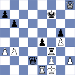 Artemiev - Saric (chess.com INT, 2023)
