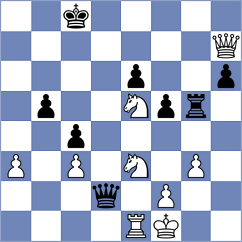 Bodnar - Shapiro (chess.com INT, 2022)