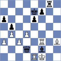 Aizenberg - Caruana (chess.com INT, 2023)