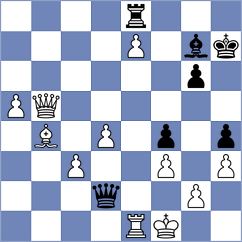 Chen - Kalyani Sirin (chess.com INT, 2025)