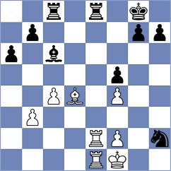 Mesquita - Luong Phuong Hanh (chess.com INT, 2025)