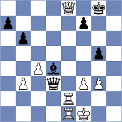 Politov - Golubev (Chess.com INT, 2021)